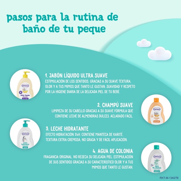 Nenuco agua de colonia 500ml